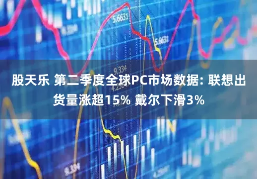 股天乐 第二季度全球PC市场数据: 联想出货量涨超15% 戴尔下滑3%
