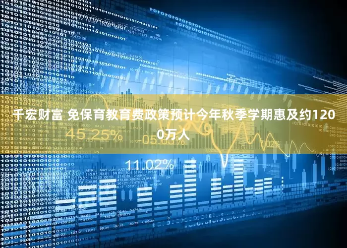 千宏财富 免保育教育费政策预计今年秋季学期惠及约1200万人