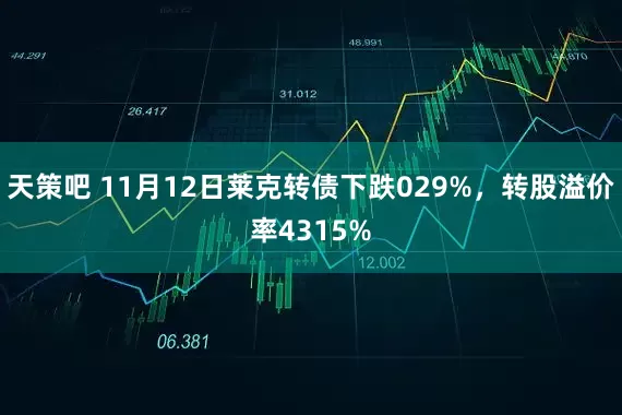 天策吧 11月12日莱克转债下跌029%，转股溢价率4315%