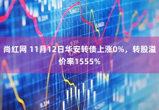 尚红网 11月12日华安转债上涨0%，转股溢价率1555%